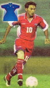 เสื้อฟุตบอลทีมชาติไทย