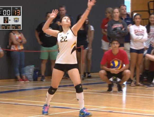 กบ ปภัสสรา