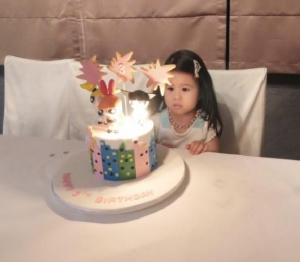 วันเกิดน้องมายู