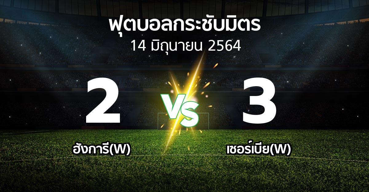 ผลบอล : ฮังการี(W) vs เซอร์เบีย(W) (ฟุตบอลกระชับมิตร)