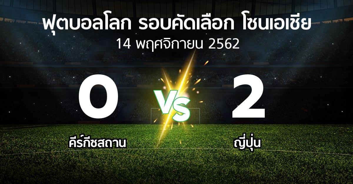 ผลบอล : คีร์กีซสถาน vs ญี่ปุ่น (ฟุตบอลโลก-รอบคัดเลือก-โซนเอเชีย 2019-2022)