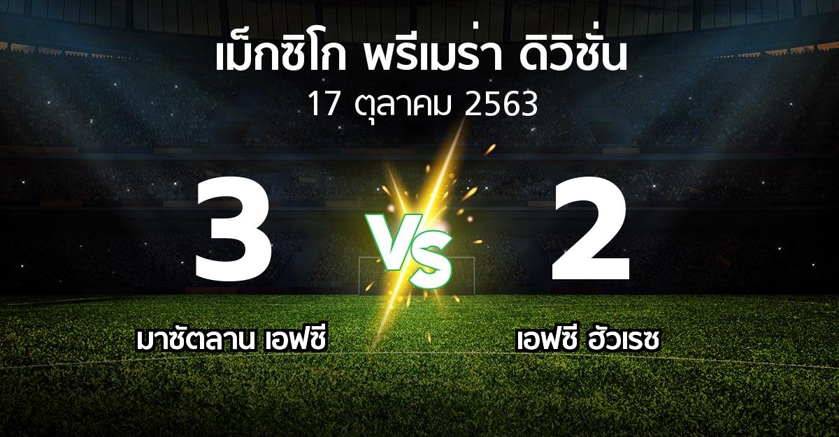 ผลบอล : มาซัตลาน เอฟซี vs เอฟซี ฮัวเรซ (เม็กซิโก-พรีเมร่า-ดิวิชั่น 2021-2022)