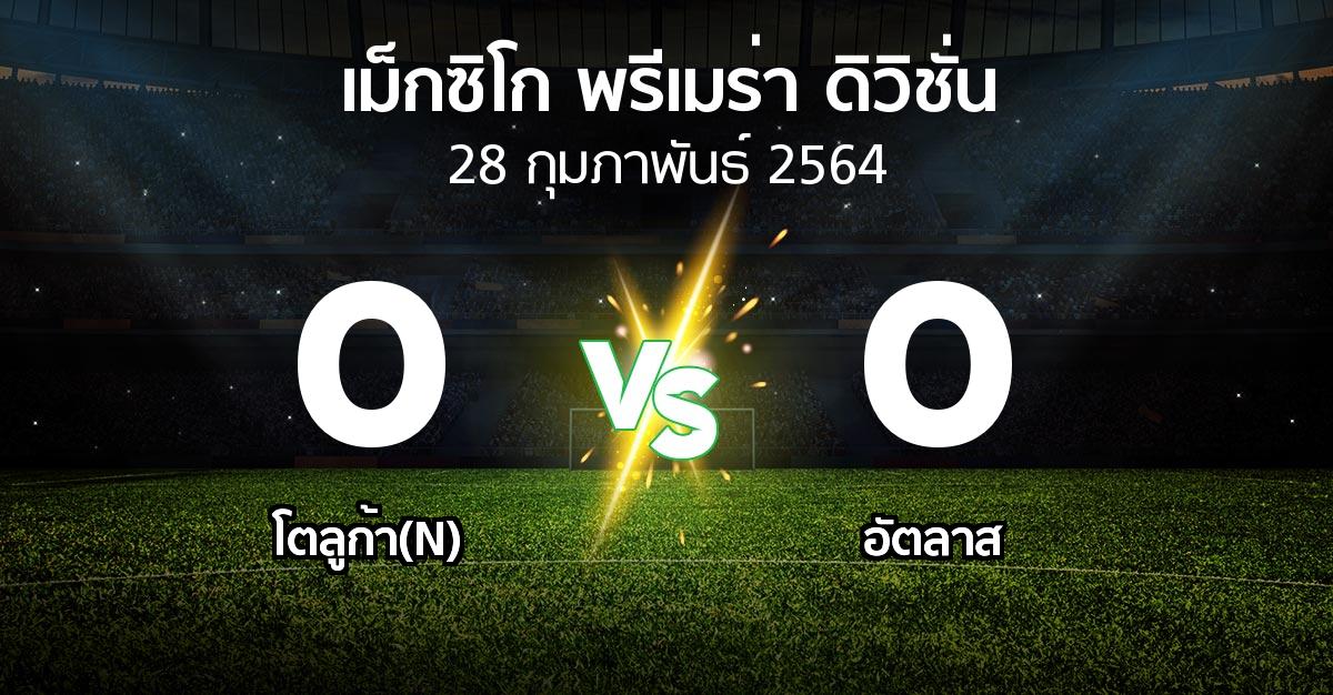 ผลบอล : โตลูก้า(N) vs อัตลาส (เม็กซิโก-พรีเมร่า-ดิวิชั่น 2021-2022)