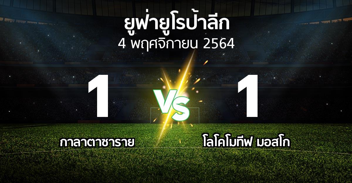 ผลบอล : กาลาตาซาราย vs โลโคโมทีฟ มอสโก (ยูฟ่า ยูโรป้าลีก 2021-2022)