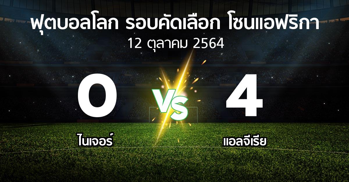 ผลบอล : ไนเจอร์ vs แอลจีเรีย (ฟุตบอลโลก-รอบคัดเลือก-โซนแอฟริกา 2019-2022)
