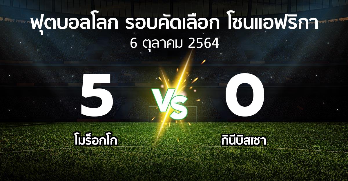 ผลบอล : โมร็อกโก vs กินีบิสเซา (ฟุตบอลโลก-รอบคัดเลือก-โซนแอฟริกา 2019-2022)