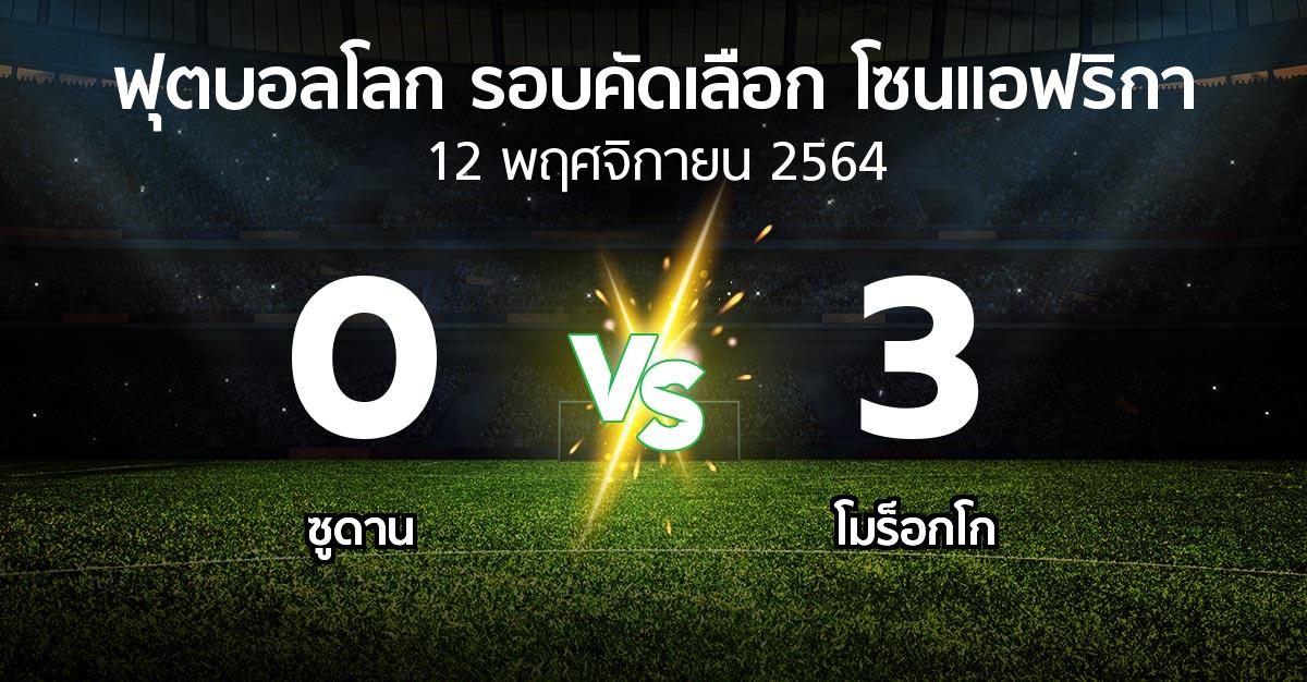 ผลบอล : ซูดาน vs โมร็อกโก (ฟุตบอลโลก-รอบคัดเลือก-โซนแอฟริกา 2019-2022)