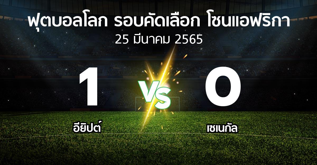 ผลบอล : อียิปต์ vs เซเนกัล (ฟุตบอลโลก-รอบคัดเลือก-โซนแอฟริกา 2019-2022)
