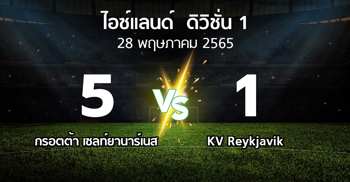 ผลบอล : กรอตต้า เซลท์ยานาร์เนส vs KV Reykjavik (ไอซ์แลนด์-ดิวิชั่น-1 2022)