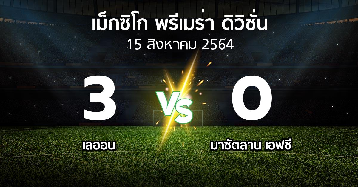 ผลบอล : เลออน vs มาซัตลาน เอฟซี (เม็กซิโก-พรีเมร่า-ดิวิชั่น 2022-2023)