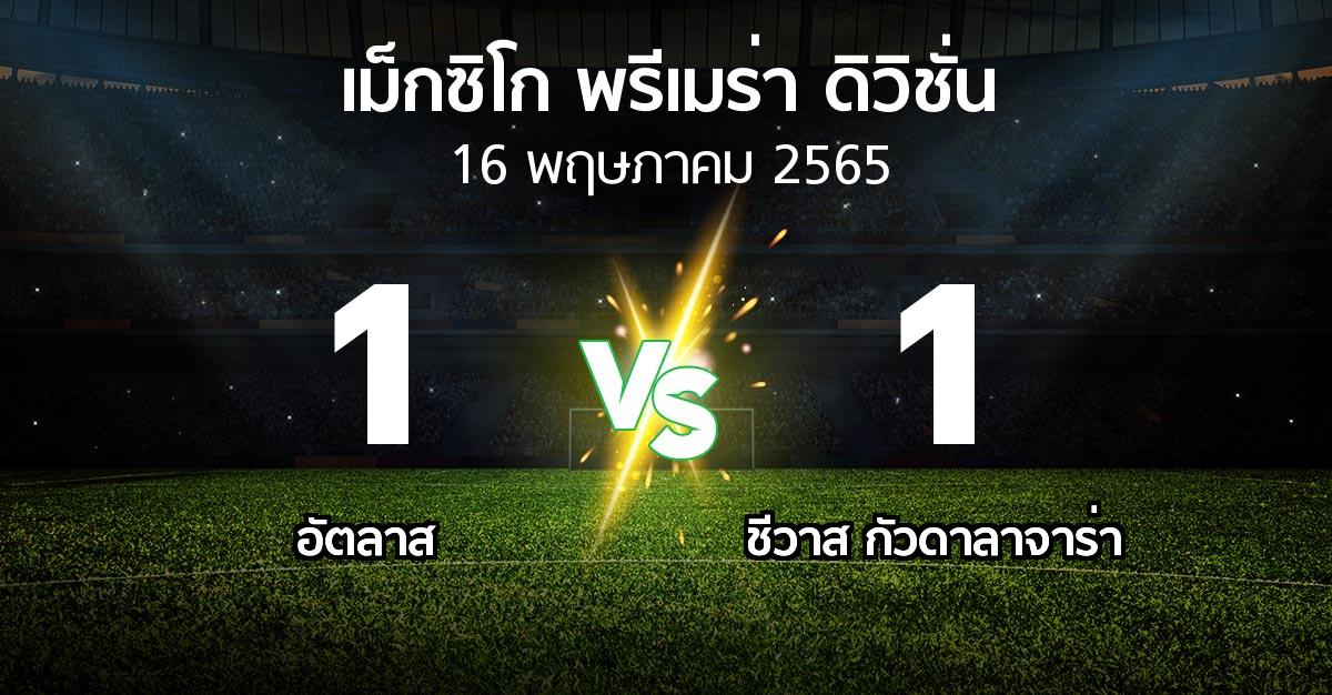 ผลบอล : อัตลาส vs ชีวาส กัวดาลาจาร่า (เม็กซิโก-พรีเมร่า-ดิวิชั่น 2022-2023)