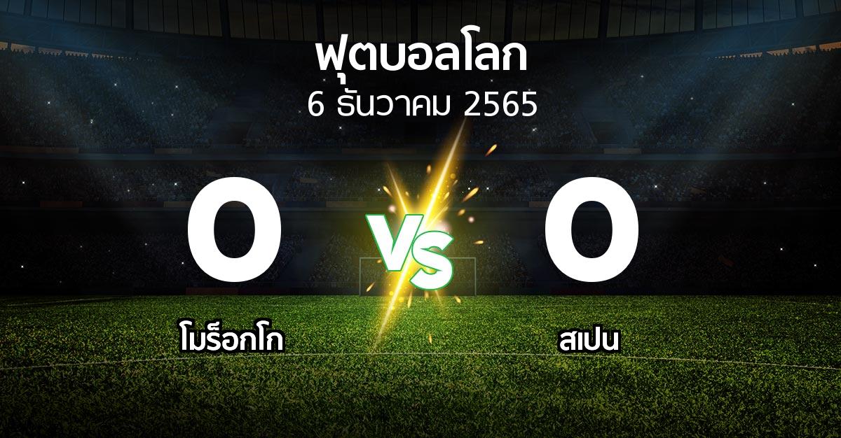 ผลบอล : โมร็อกโก vs สเปน (ฟุตบอลโลก 2022)