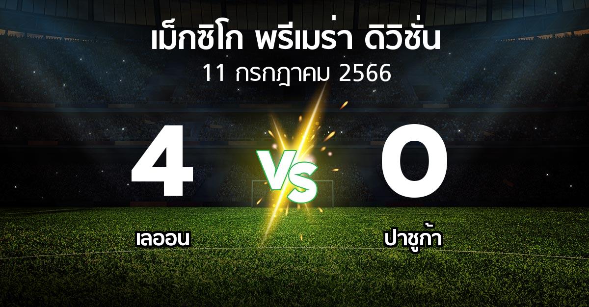 ผลบอล : เลออน vs ปาชูก้า (เม็กซิโก-พรีเมร่า-ดิวิชั่น 2023-2024)