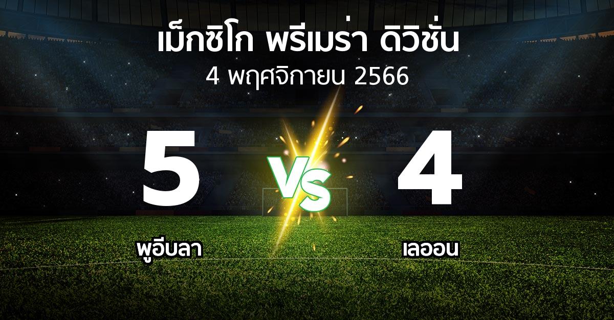 ผลบอล : พูอีบลา vs เลออน (เม็กซิโก-พรีเมร่า-ดิวิชั่น 2023-2024)