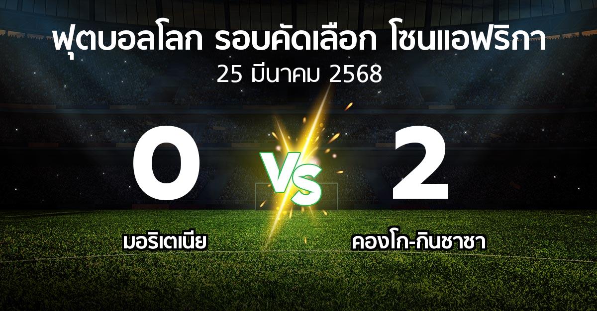 ผลบอล : มอริเตเนีย vs คองโก-กินชาซา (ฟุตบอลโลก-รอบคัดเลือก-โซนแอฟริกา 2023-2025)