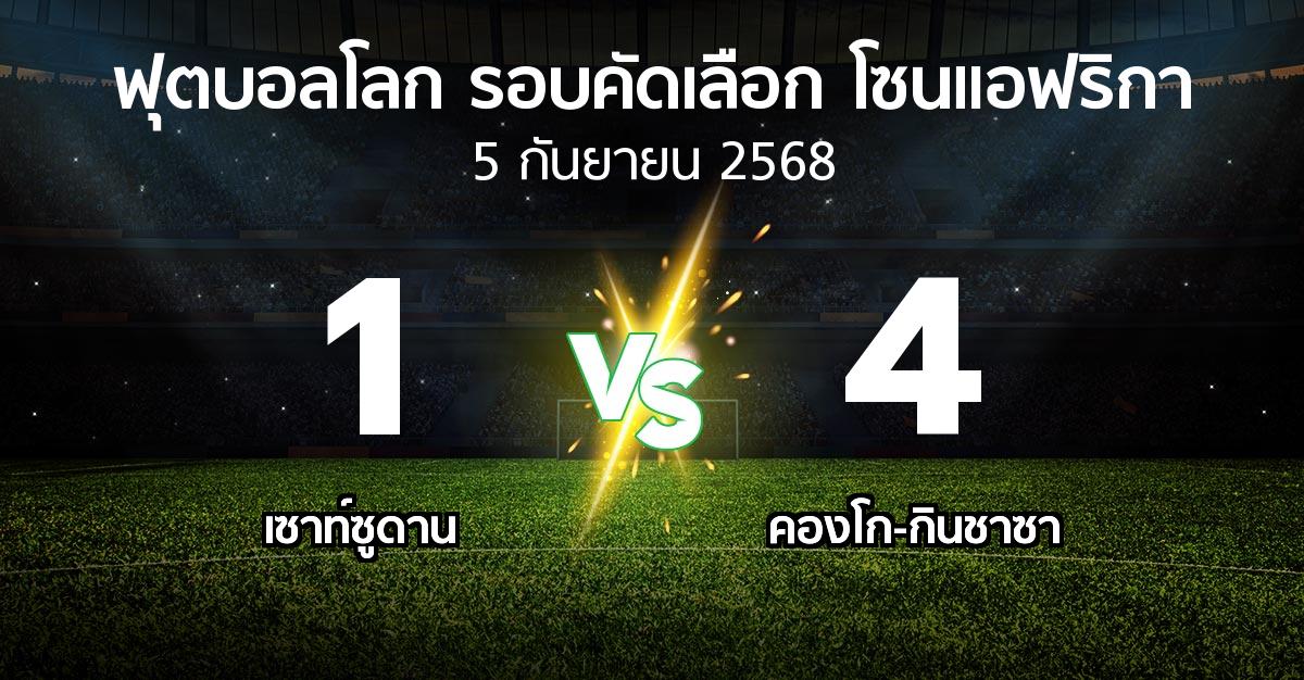 ผลบอล : เซาท์ซูดาน vs คองโก-กินชาซา (ฟุตบอลโลก-รอบคัดเลือก-โซนแอฟริกา 2023-2025)