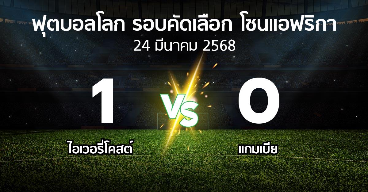 ผลบอล : ไอเวอรี่โคสต์ vs แกมเบีย (ฟุตบอลโลก-รอบคัดเลือก-โซนแอฟริกา 2023-2025)