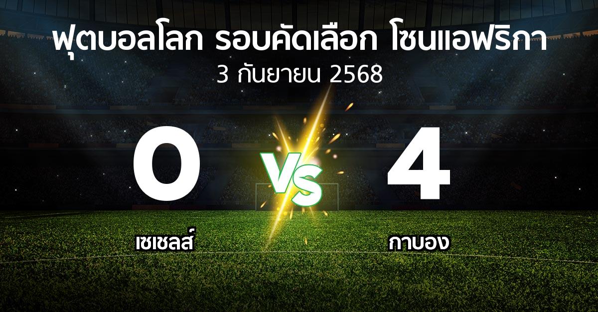 ผลบอล : เซเชลส์ vs กาบอง (ฟุตบอลโลก-รอบคัดเลือก-โซนแอฟริกา 2023-2025)