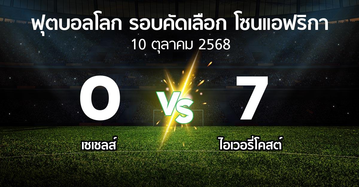 ผลบอล : เซเชลส์ vs ไอเวอรี่โคสต์ (ฟุตบอลโลก-รอบคัดเลือก-โซนแอฟริกา 2023-2025)