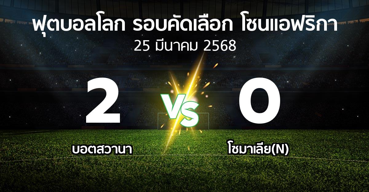 ผลบอล : บอตสวานา vs โซมาเลีย(N) (ฟุตบอลโลก-รอบคัดเลือก-โซนแอฟริกา 2023-2025)