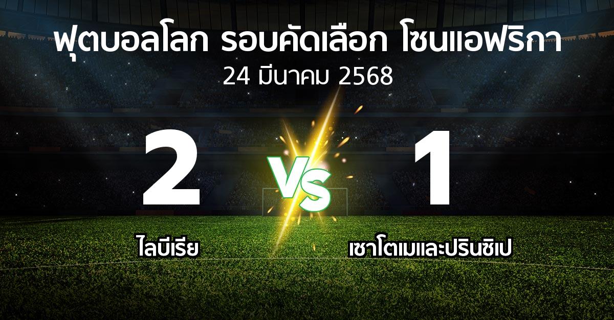 ผลบอล : ไลบีเรีย vs เซาโตเมและปรินซิเป (ฟุตบอลโลก-รอบคัดเลือก-โซนแอฟริกา 2023-2025)