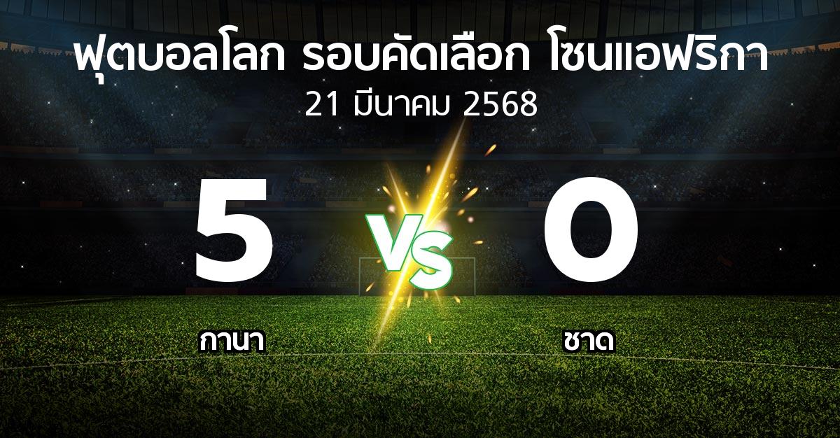 ผลบอล : กานา vs ชาด (ฟุตบอลโลก-รอบคัดเลือก-โซนแอฟริกา 2023-2025)
