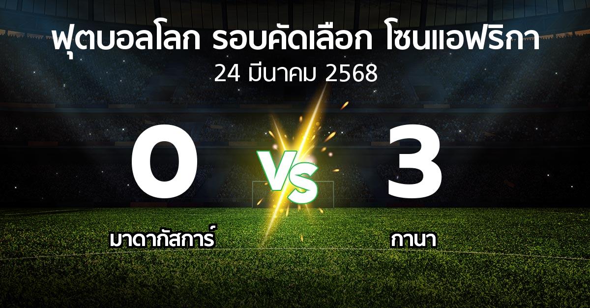 ผลบอล : มาดากัสการ์ vs กานา (ฟุตบอลโลก-รอบคัดเลือก-โซนแอฟริกา 2023-2025)