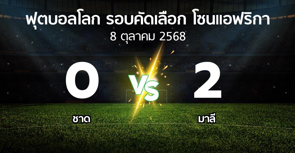 ผลบอล : ชาด vs มาลี (ฟุตบอลโลก-รอบคัดเลือก-โซนแอฟริกา 2023-2025)