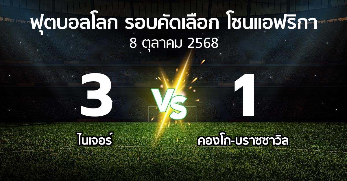 ผลบอล : ไนเจอร์ vs คองโก-บราซซาวิล (ฟุตบอลโลก-รอบคัดเลือก-โซนแอฟริกา 2023-2025)