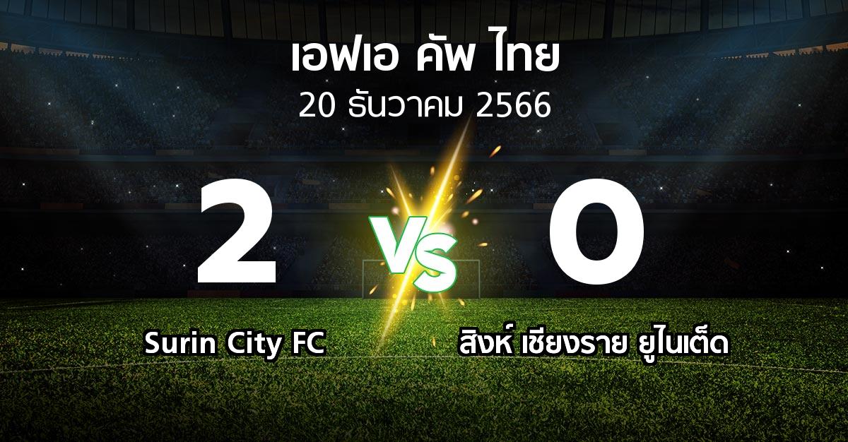 ผลบอล : Surin City FC vs สิงห์ เชียงราย ยูไนเต็ด (ไทยเอฟเอคัพ 2023-2024)