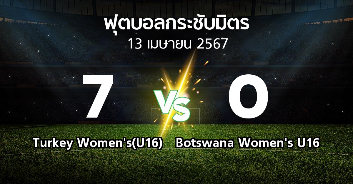 โปรแกรมบอล : Turkey Women's(U16) vs Botswana Women's U16 (ฟุตบอลกระชับมิตร)