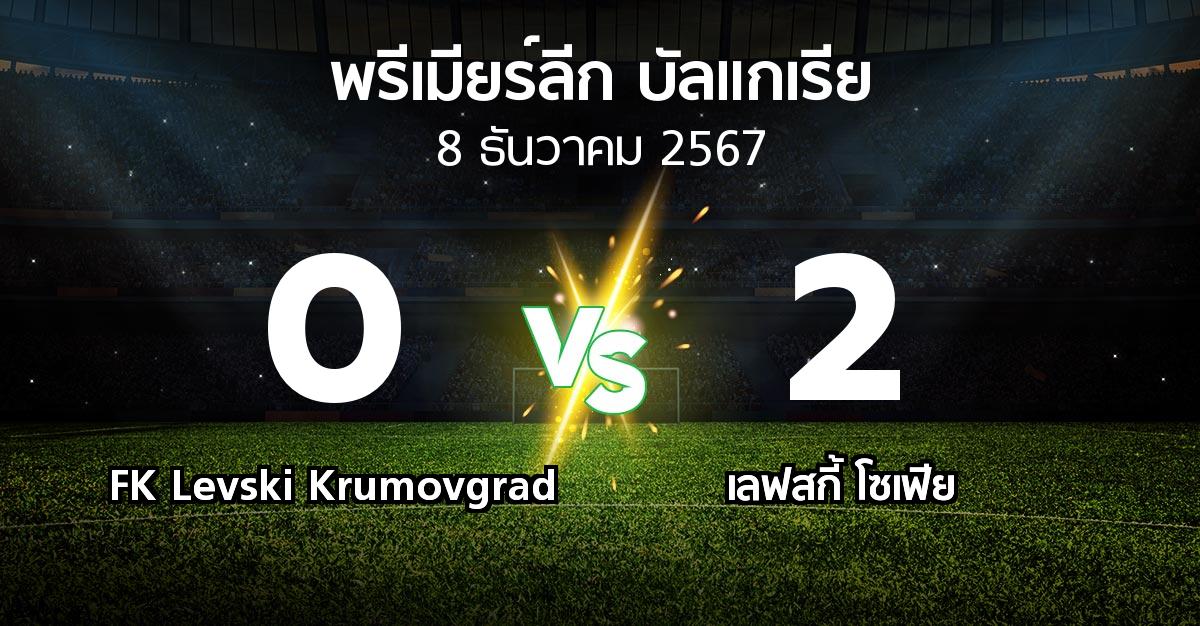 ผลบอล : FK Levski Krumovgrad vs เลฟสกี้ โซเฟีย (พรีเมียร์ลีก-บัลแกเรีย 2024-2025)