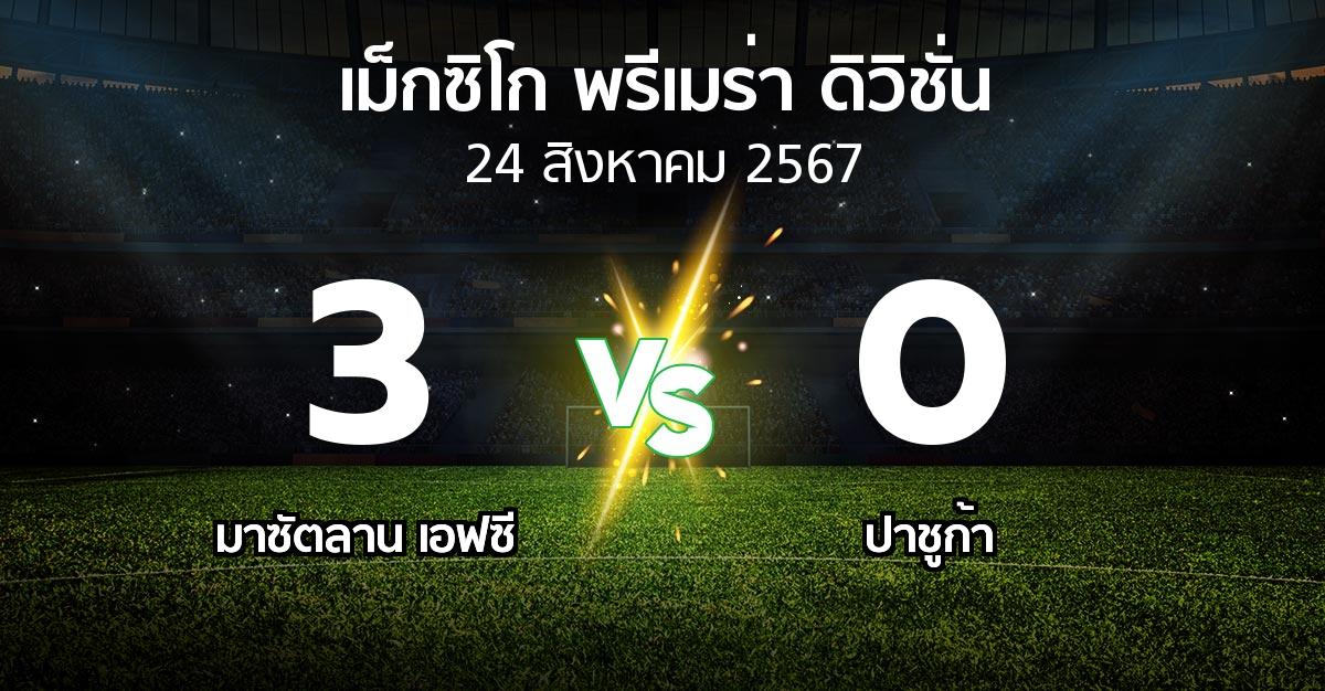 ผลบอล : มาซัตลาน เอฟซี vs ปาชูก้า (เม็กซิโก-พรีเมร่า-ดิวิชั่น 2024-2025)