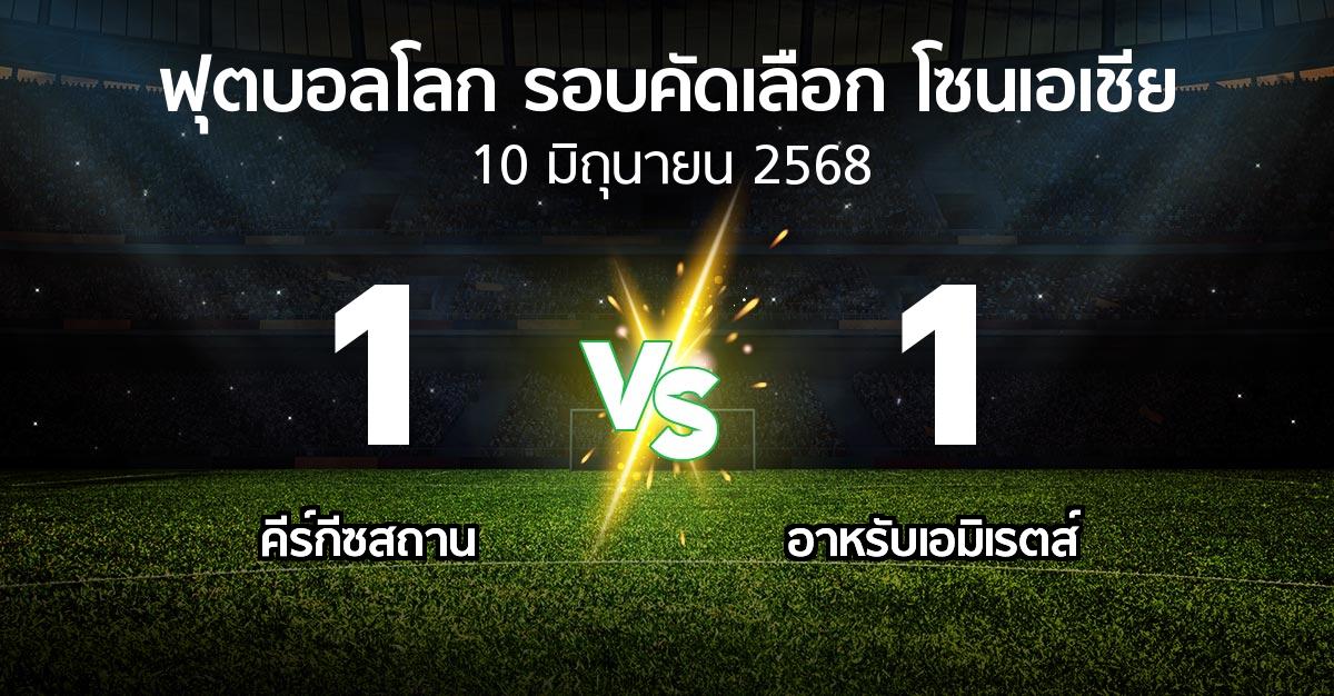 ผลบอล : คีร์กีซสถาน vs อาหรับเอมิเรตส์ (ฟุตบอลโลก-รอบคัดเลือก-โซนเอเชีย 2023-2025)