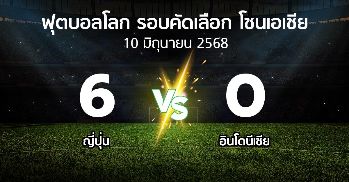 ผลบอล : ญี่ปุ่น vs อินโดนีเซีย (ฟุตบอลโลก-รอบคัดเลือก-โซนเอเชีย 2023-2025)