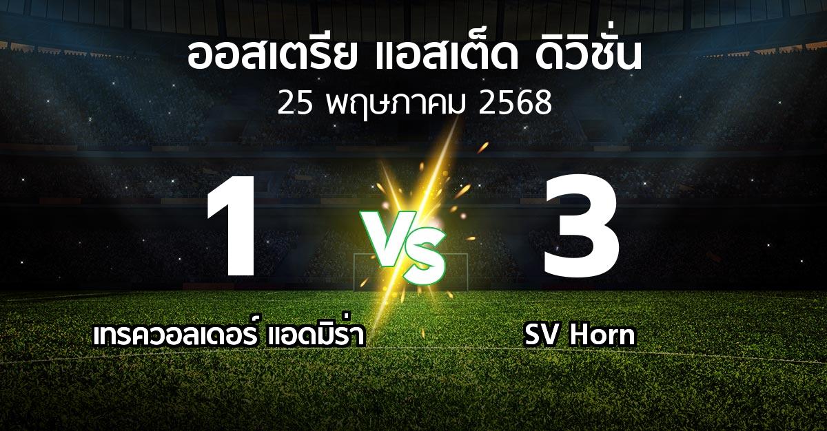 ผลบอล : เทรควอลเดอร์ แอดมิร่า vs SV Horn (ออสเตรีย-แอสเต็ด-ดิวิชั่น 2024-2025)