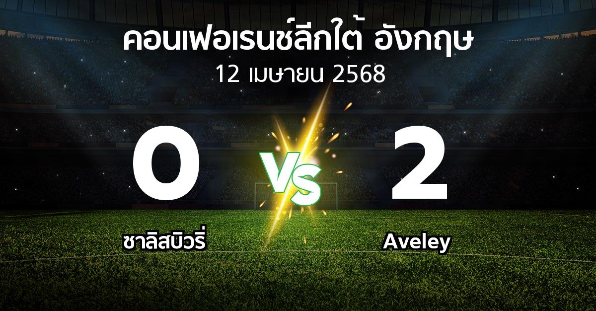 ผลบอล : ซาลิสบิวริ่ vs Aveley (คอนเฟอเรนช์ลีกใต้อังกฤษ 2024-2025)