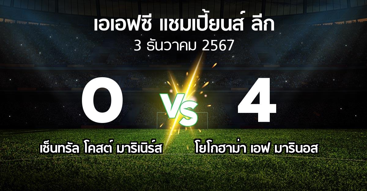 ผลบอล : เซ็นทรัล โคสต์ มาริเนิร์ส vs โยโกฮาม่า เอฟ มารินอส (เอเอฟซีแชมเปี้ยนส์ลีก 2024-2025)