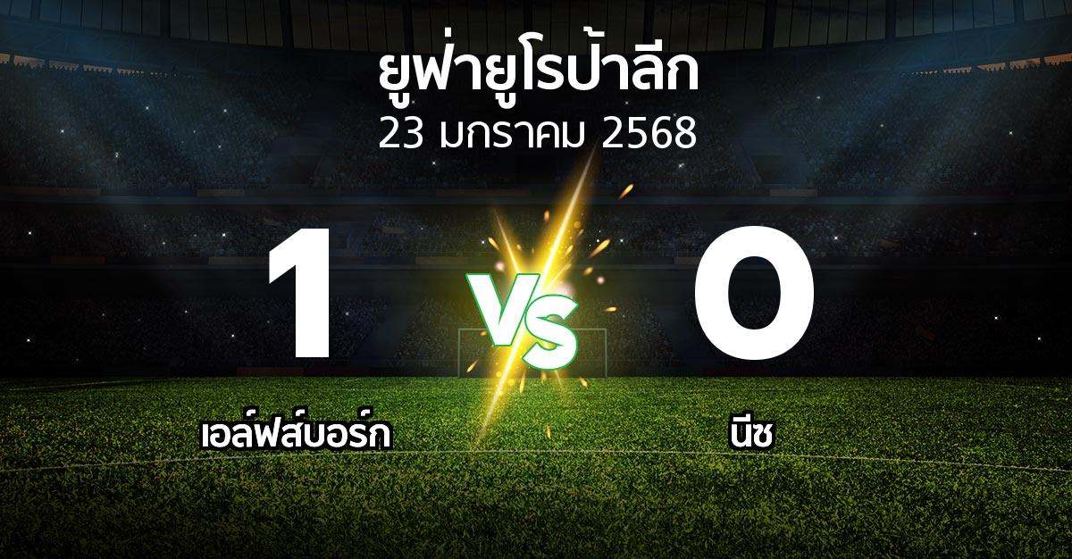 ผลบอล : เอล์ฟส์บอร์ก vs นีซ (ยูฟ่า ยูโรป้าลีก 2024-2025)