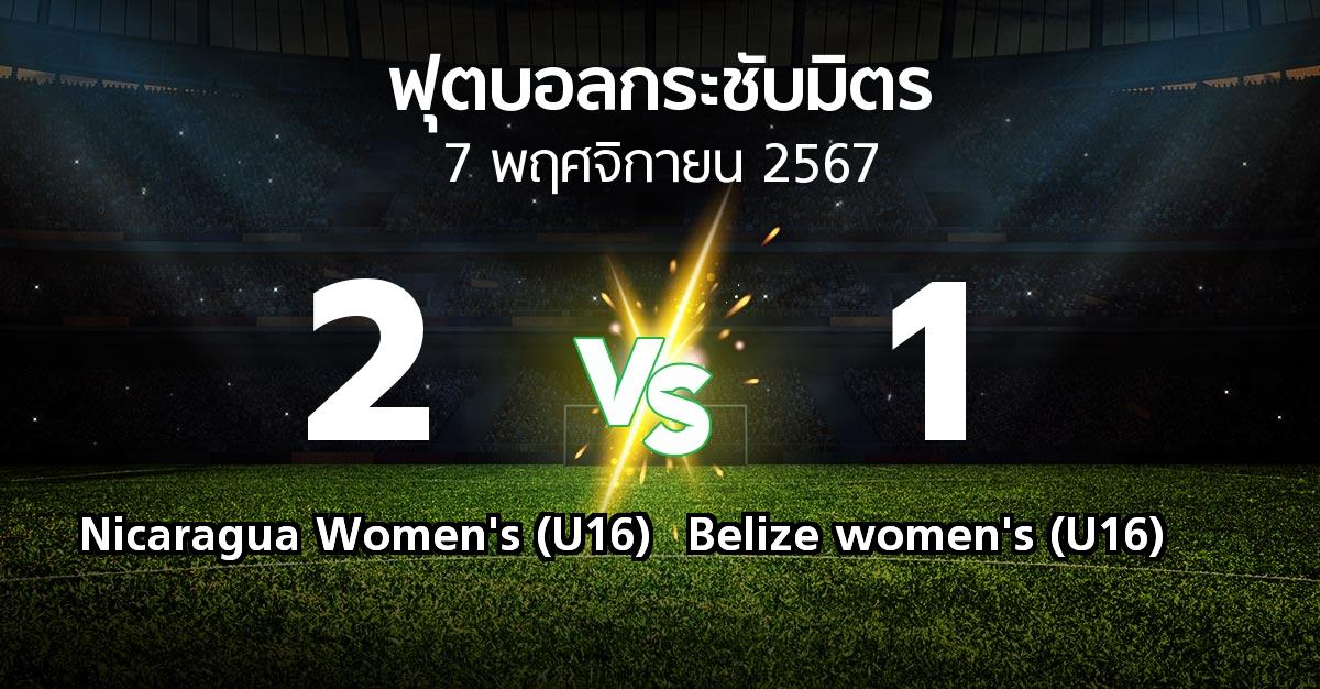 ผลบอล : Nicaragua Women's (U16) vs Belize women's (U16) (ฟุตบอลกระชับมิตร)