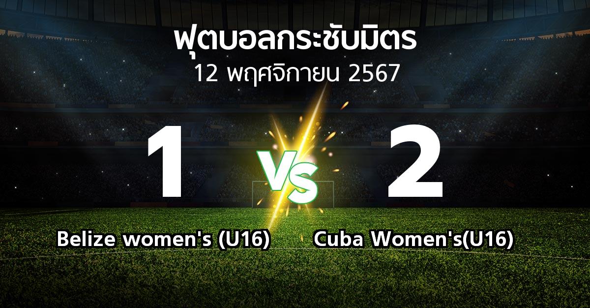 โปรแกรมบอล : Belize women's (U16) vs Cuba Women's(U16) (ฟุตบอลกระชับมิตร)