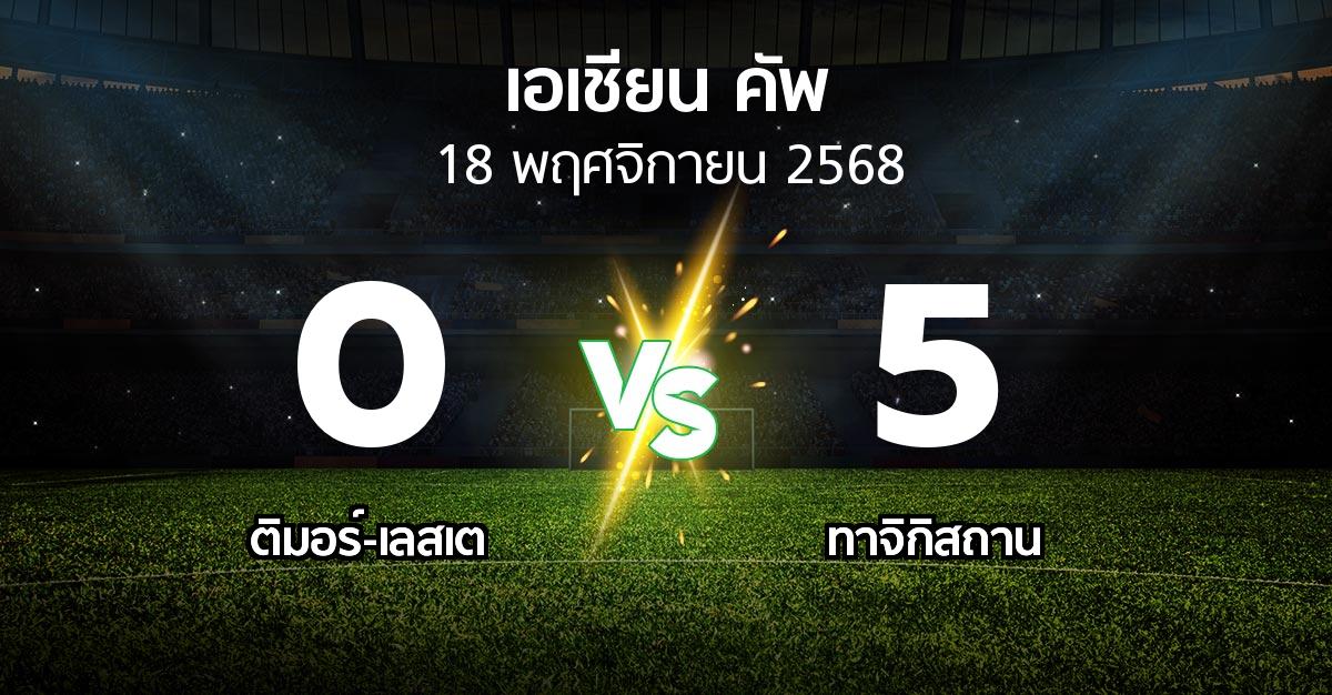 ผลบอล : ติมอร์-เลสเต vs ทาจิกิสถาน (เอเชียนคัพ 2024-2027)