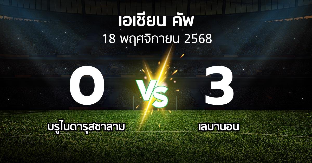 ผลบอล : บรูไนดารุสซาลาม vs เลบานอน (เอเชียนคัพ 2024-2027)
