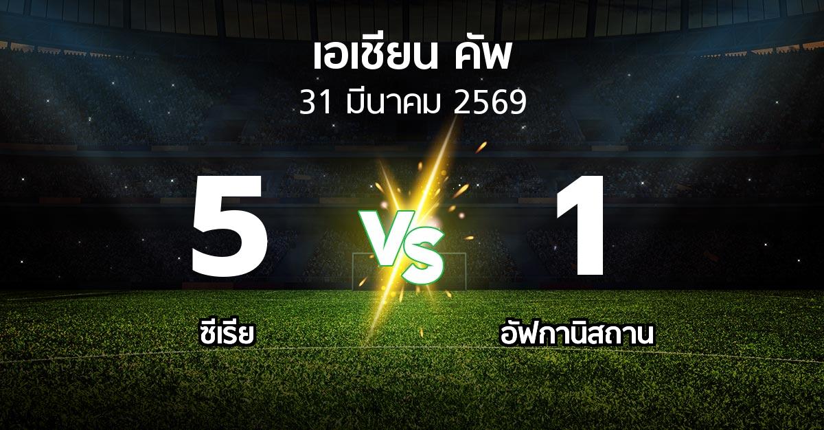 ผลบอล : ซีเรีย vs อัฟกานิสถาน (เอเชียนคัพ 2024-2027)