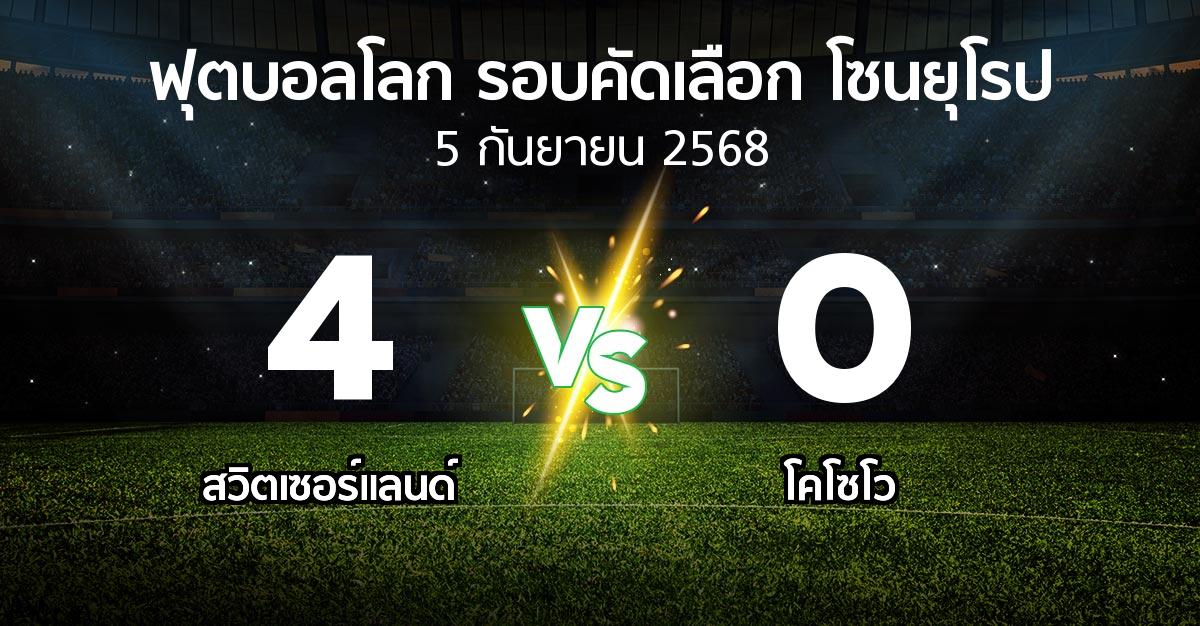 ผลบอล : สวิตเซอร์แลนด์ vs โคโซโว (ฟุตบอลโลก-รอบคัดเลือก-โซนยุโรป 2025-2026)