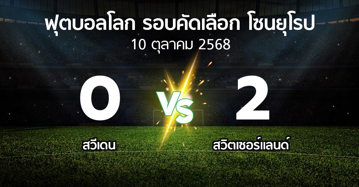 ผลบอล : สวีเดน vs สวิตเซอร์แลนด์ (ฟุตบอลโลก-รอบคัดเลือก-โซนยุโรป 2025-2026)