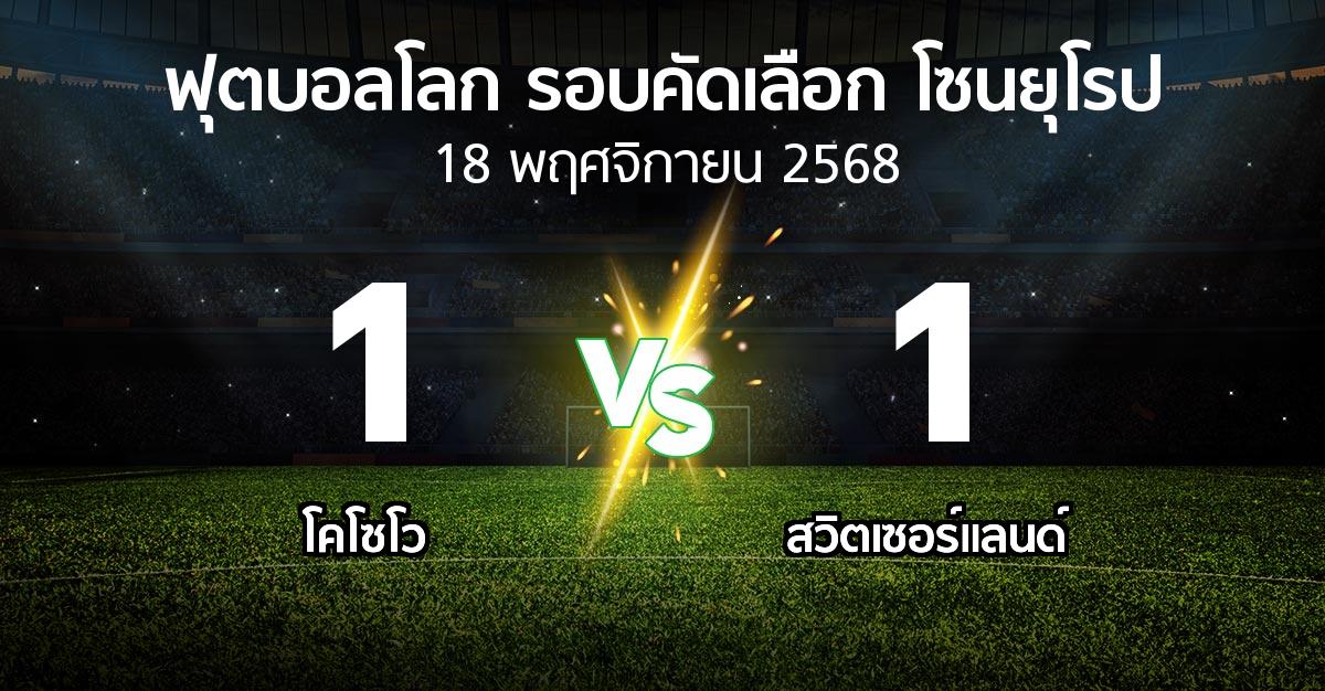 ผลบอล : โคโซโว vs สวิตเซอร์แลนด์ (ฟุตบอลโลก-รอบคัดเลือก-โซนยุโรป 2025-2026)