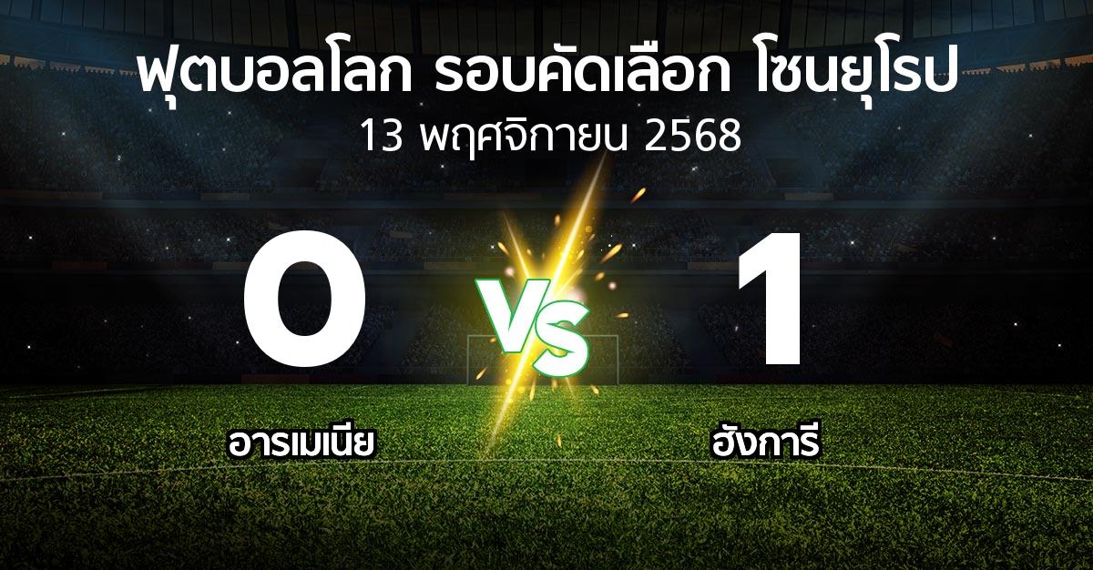 ผลบอล : อารเมเนีย vs ฮังการี (ฟุตบอลโลก-รอบคัดเลือก-โซนยุโรป 2025-2026)