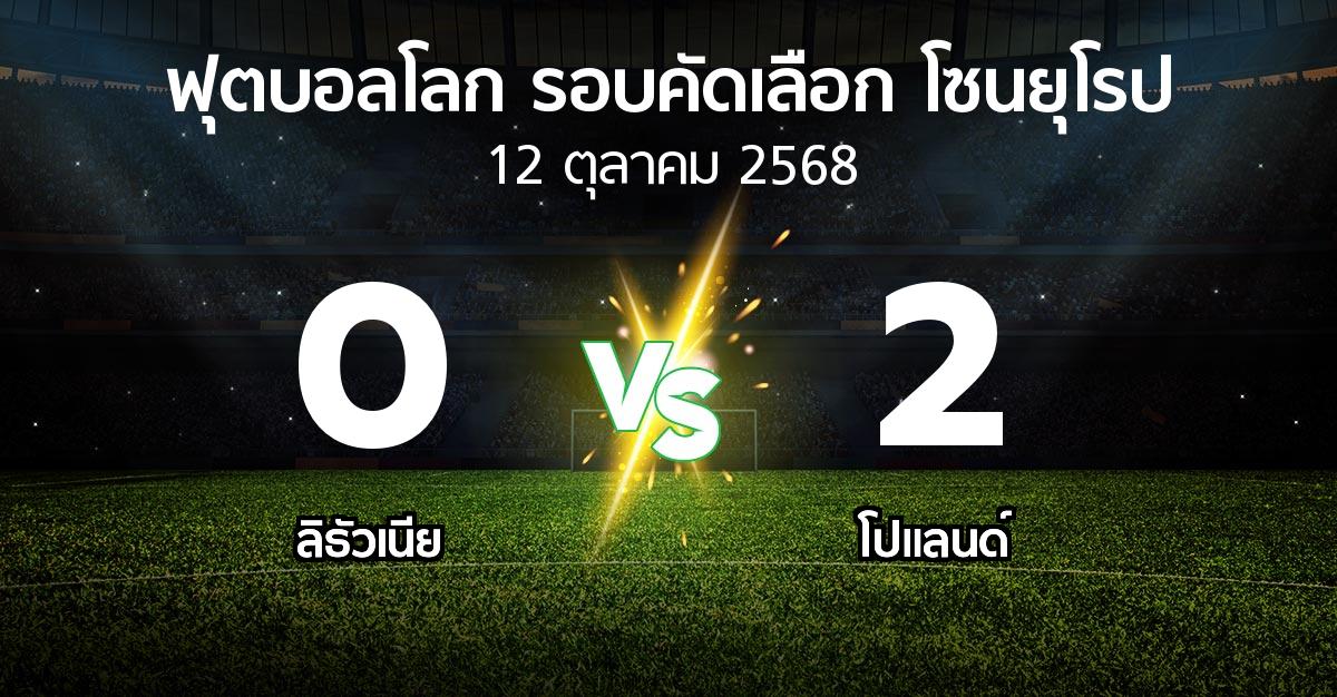 ผลบอล : ลิธัวเนีย vs โปแลนด์ (ฟุตบอลโลก-รอบคัดเลือก-โซนยุโรป 2025-2026)