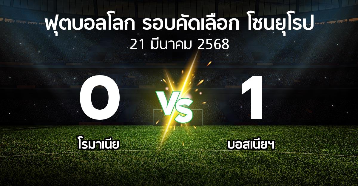 ผลบอล : โรมาเนีย vs บอสเนียฯ (ฟุตบอลโลก-รอบคัดเลือก-โซนยุโรป 2025-2026)